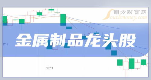 金屬制品龍頭股一覽 這4家建筑業(yè)龍頭企業(yè)值得關(guān)注